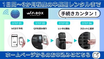 サクッとレンタル！WiFiBOX